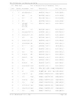 Preview for 148 page of R.V.R. Elettronica RXRL-NV Technical Manual