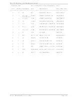 Preview for 161 page of R.V.R. Elettronica RXRL-NV Technical Manual