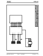 Preview for 177 page of R.V.R. Elettronica RXRL-NV Technical Manual