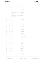 Preview for 180 page of R.V.R. Elettronica RXRL-NV Technical Manual