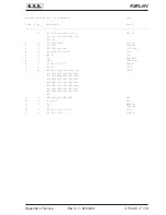 Preview for 183 page of R.V.R. Elettronica RXRL-NV Technical Manual