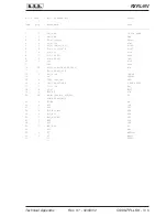 Preview for 189 page of R.V.R. Elettronica RXRL-NV Technical Manual