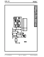 Preview for 192 page of R.V.R. Elettronica RXRL-NV Technical Manual