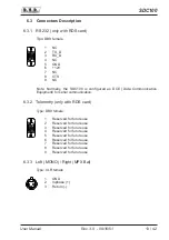 Предварительный просмотр 17 страницы R.V.R. Elettronica SDC100 User Manual