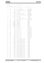 Предварительный просмотр 57 страницы R.V.R. Elettronica SDC100 User Manual