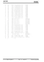 Preview for 58 page of R.V.R. Elettronica SDC100 User Manual