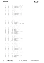 Предварительный просмотр 62 страницы R.V.R. Elettronica SDC100 User Manual