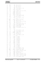 Preview for 63 page of R.V.R. Elettronica SDC100 User Manual