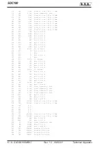 Preview for 64 page of R.V.R. Elettronica SDC100 User Manual