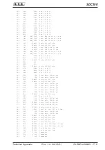 Preview for 65 page of R.V.R. Elettronica SDC100 User Manual