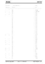 Preview for 69 page of R.V.R. Elettronica SDC100 User Manual