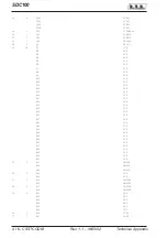 Preview for 70 page of R.V.R. Elettronica SDC100 User Manual