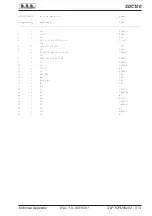 Preview for 87 page of R.V.R. Elettronica SDC100 User Manual