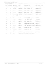 Preview for 29 page of R.V.R. Elettronica SDC20 Technical Manual