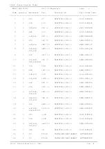 Preview for 31 page of R.V.R. Elettronica SDC20 Technical Manual