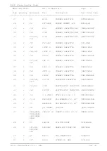 Preview for 32 page of R.V.R. Elettronica SDC20 Technical Manual