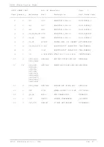 Preview for 37 page of R.V.R. Elettronica SDC20 Technical Manual