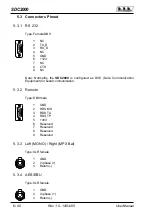 Preview for 10 page of R.V.R. Elettronica SDC2000 User Manual