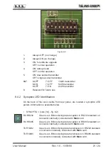 Preview for 25 page of R.V.R. Elettronica TELINK-SNMP1 User Manual