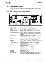 Preview for 21 page of R.V.R. Elettronica TEX100 User Manual