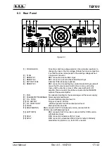 Preview for 23 page of R.V.R. Elettronica TEX100 User Manual