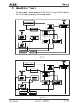 Preview for 33 page of R.V.R. Elettronica TEX100 User Manual