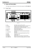 Preview for 20 page of R.V.R. Elettronica TEX1000-LCD User Manual