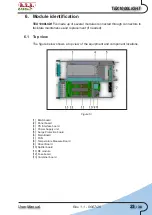 Preview for 29 page of R.V.R. Elettronica TEX1000LIGHT User Manual