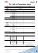 Предварительный просмотр 3 страницы R.V.R. Elettronica TEX1002TFT User Manual