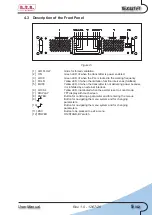 Предварительный просмотр 11 страницы R.V.R. Elettronica TEX1002TFT User Manual