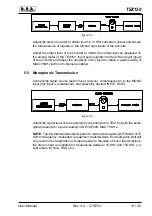 Preview for 19 page of R.V.R. Elettronica TEX150 User Manual