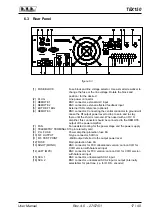 Preview for 23 page of R.V.R. Elettronica TEX150 User Manual