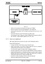 Preview for 43 page of R.V.R. Elettronica TEX150 User Manual