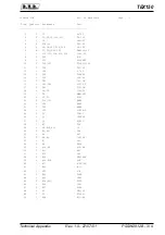 Preview for 61 page of R.V.R. Elettronica TEX150 User Manual