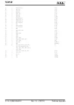 Preview for 72 page of R.V.R. Elettronica TEX150 User Manual