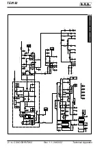 Preview for 94 page of R.V.R. Elettronica TEX150 User Manual