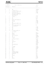 Preview for 95 page of R.V.R. Elettronica TEX150 User Manual