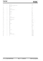 Preview for 96 page of R.V.R. Elettronica TEX150 User Manual