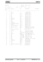 Preview for 99 page of R.V.R. Elettronica TEX150 User Manual