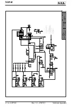 Preview for 108 page of R.V.R. Elettronica TEX150 User Manual