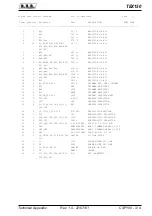 Preview for 109 page of R.V.R. Elettronica TEX150 User Manual