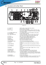 Предварительный просмотр 12 страницы R.V.R. Elettronica TEX1703 User Manual