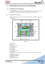 Preview for 33 page of R.V.R. Elettronica TEX1703 User Manual