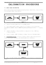 Preview for 43 page of R.V.R. Elettronica TEX20-NV Technical Manual