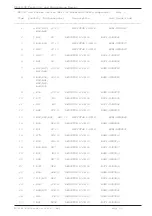 Preview for 53 page of R.V.R. Elettronica TEX20-NV Technical Manual