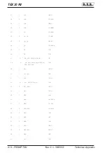 Preview for 108 page of R.V.R. Elettronica TEX20-NV Technical Manual