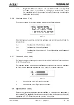 Предварительный просмотр 21 страницы R.V.R. Elettronica TEX2000LCD User Manual