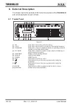 Preview for 24 page of R.V.R. Elettronica TEX2000LCD User Manual