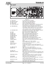 Preview for 25 page of R.V.R. Elettronica TEX2000LCD User Manual