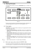 Предварительный просмотр 30 страницы R.V.R. Elettronica TEX2000LCD User Manual